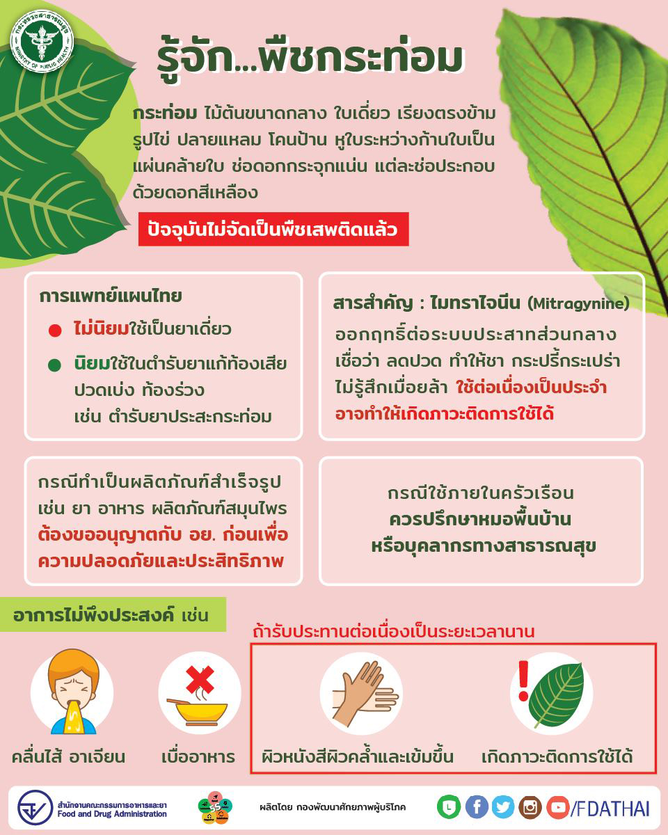 640915_0060413001631674392 ข่าวสารด้านสุขภาพ